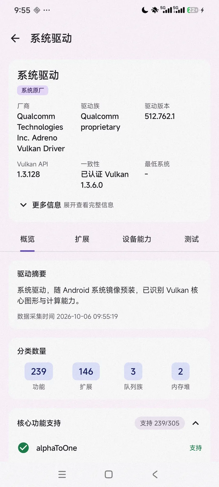 Driver details
